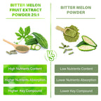 Bitter Melon Capsules, 1000mg, 150 Capsules - Gluten Free, Non-GMO