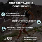 Electrolytes + Caffeine Powder Mix