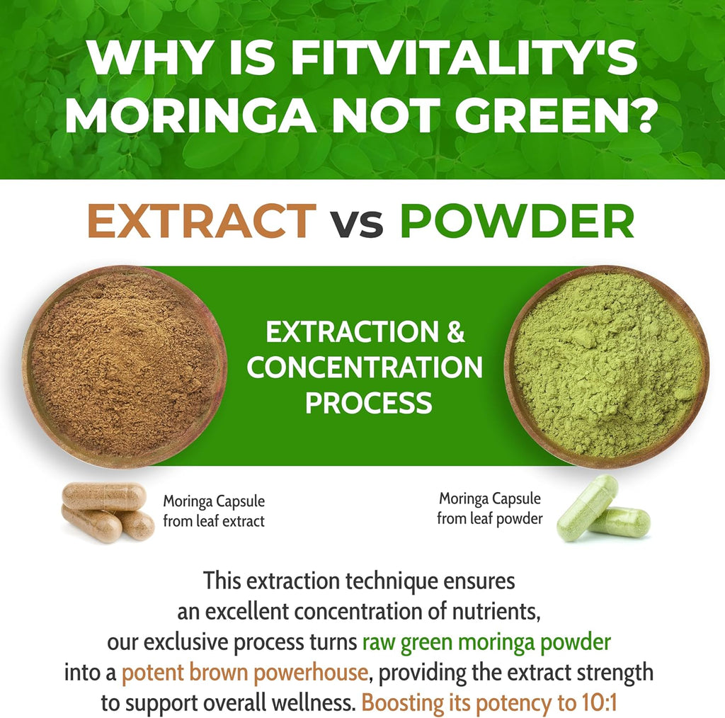 Moringa Capsules