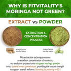 Moringa Capsules