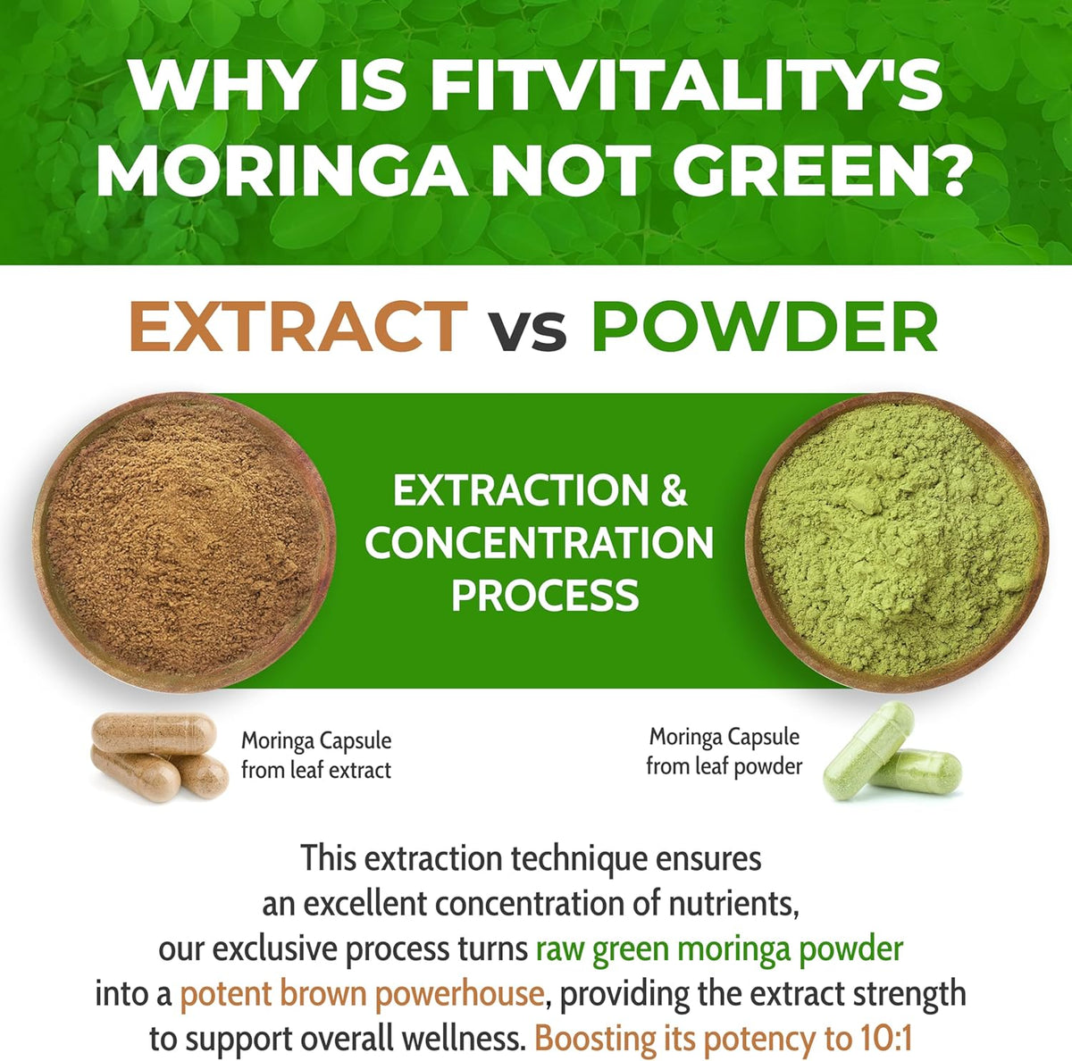 Moringa Capsules