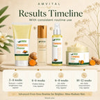 AMVital Advanced Even-Tone Routine