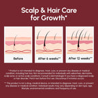Batana Hair Growth Mask