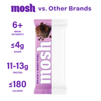 Mind Blowing Variety Pack