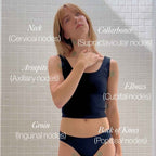Lymphatic Drainage Dots