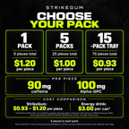 Strike Premium Energy Gum | 5 Packs