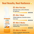 AMVital Turmeric Saffron Foaming Face Wash with Cleansing Brush